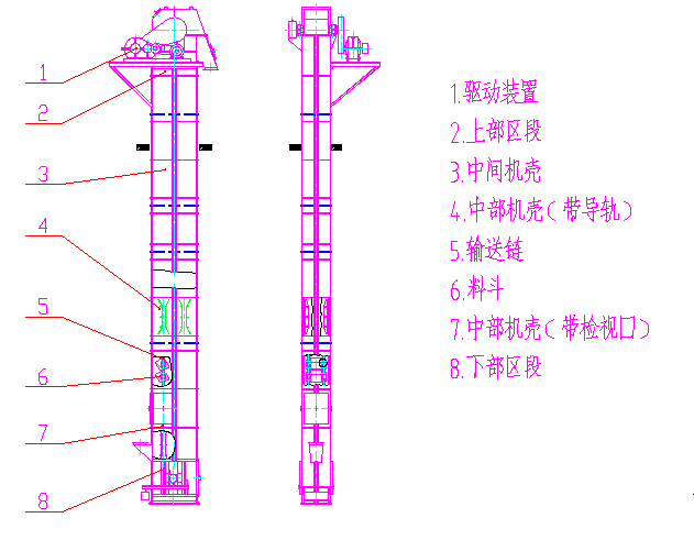 NE、NSE型斗式提升機